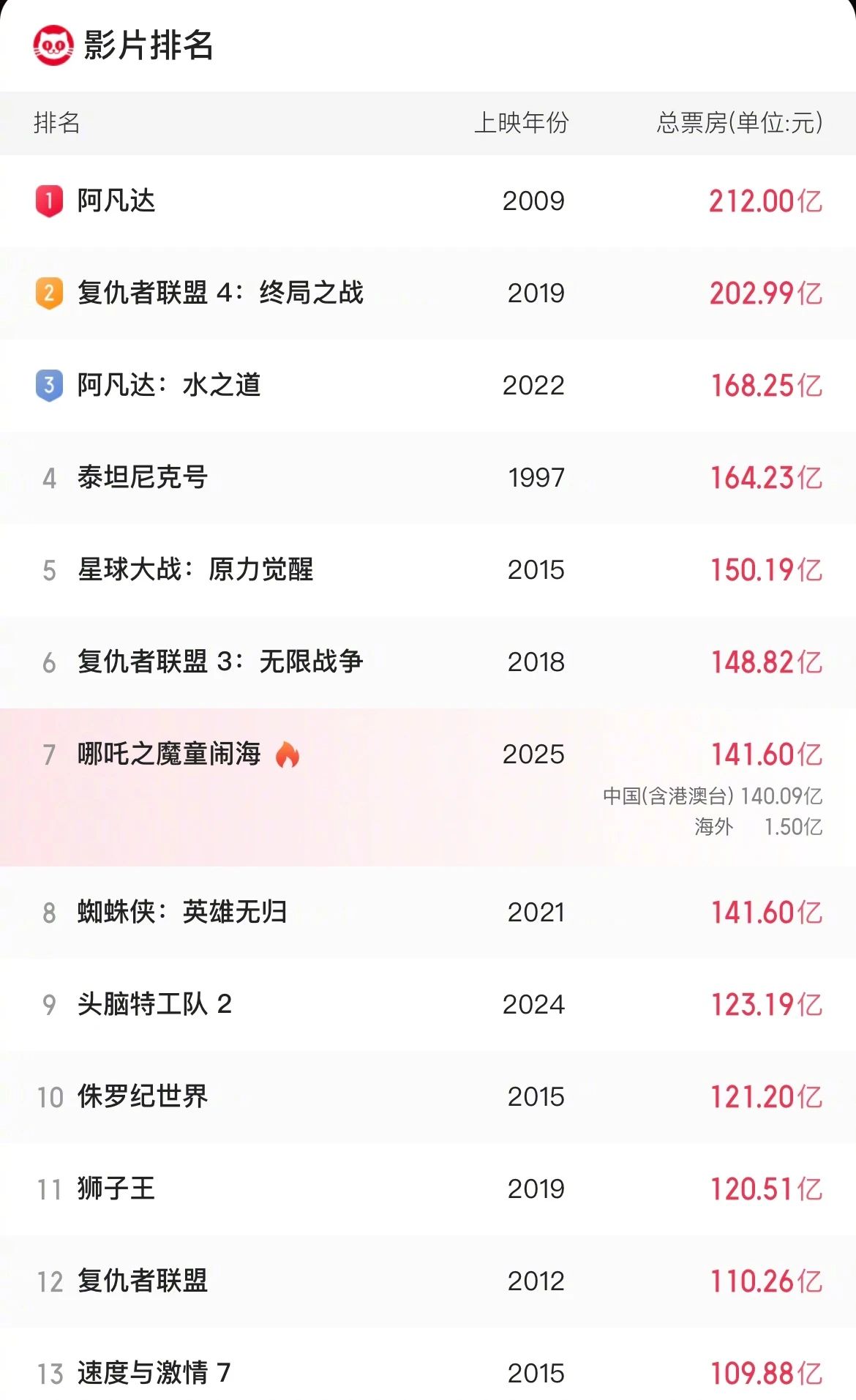 j9九游讲好中国故事展示中国良好形象 构建中国话语体系和中国叙事体系(图2)