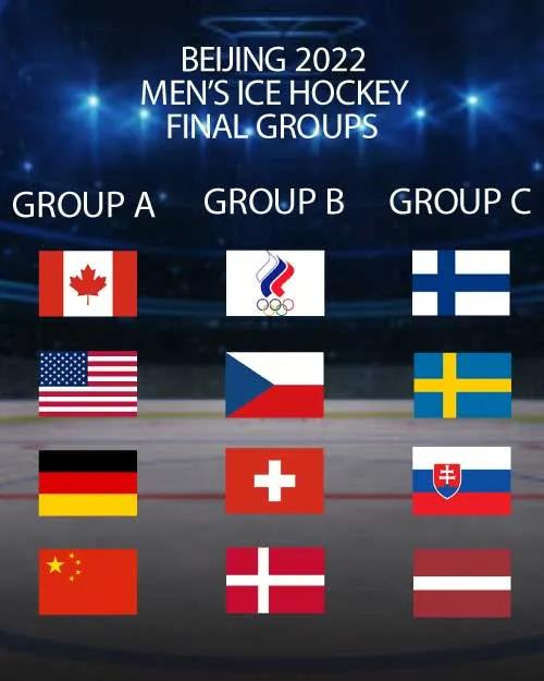 国际冰球联合会确认保留中国男冰冬奥席位